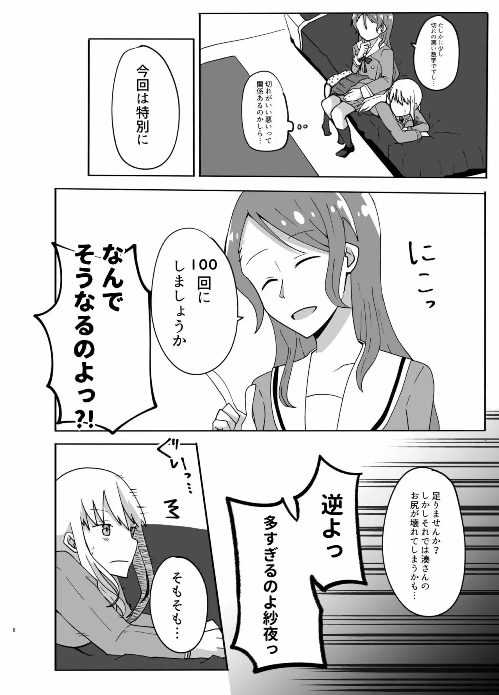 湊さん オシオキですっ Page.8