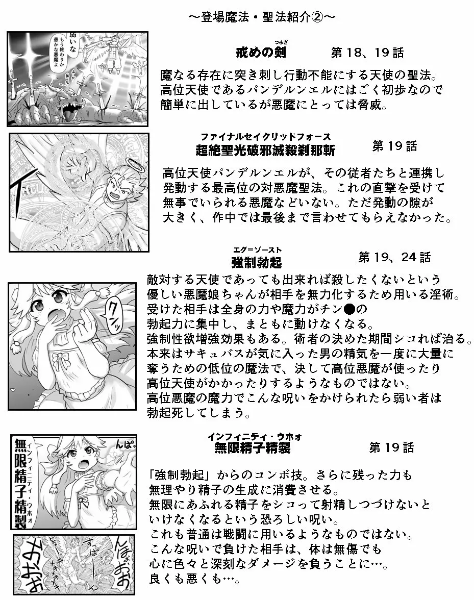 悪魔娘監禁日誌シリーズ Page.637