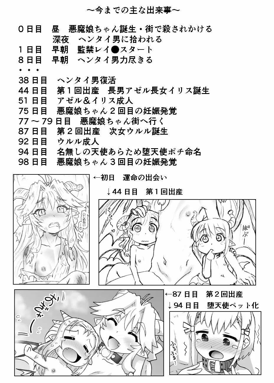 悪魔娘監禁日誌シリーズ Page.639