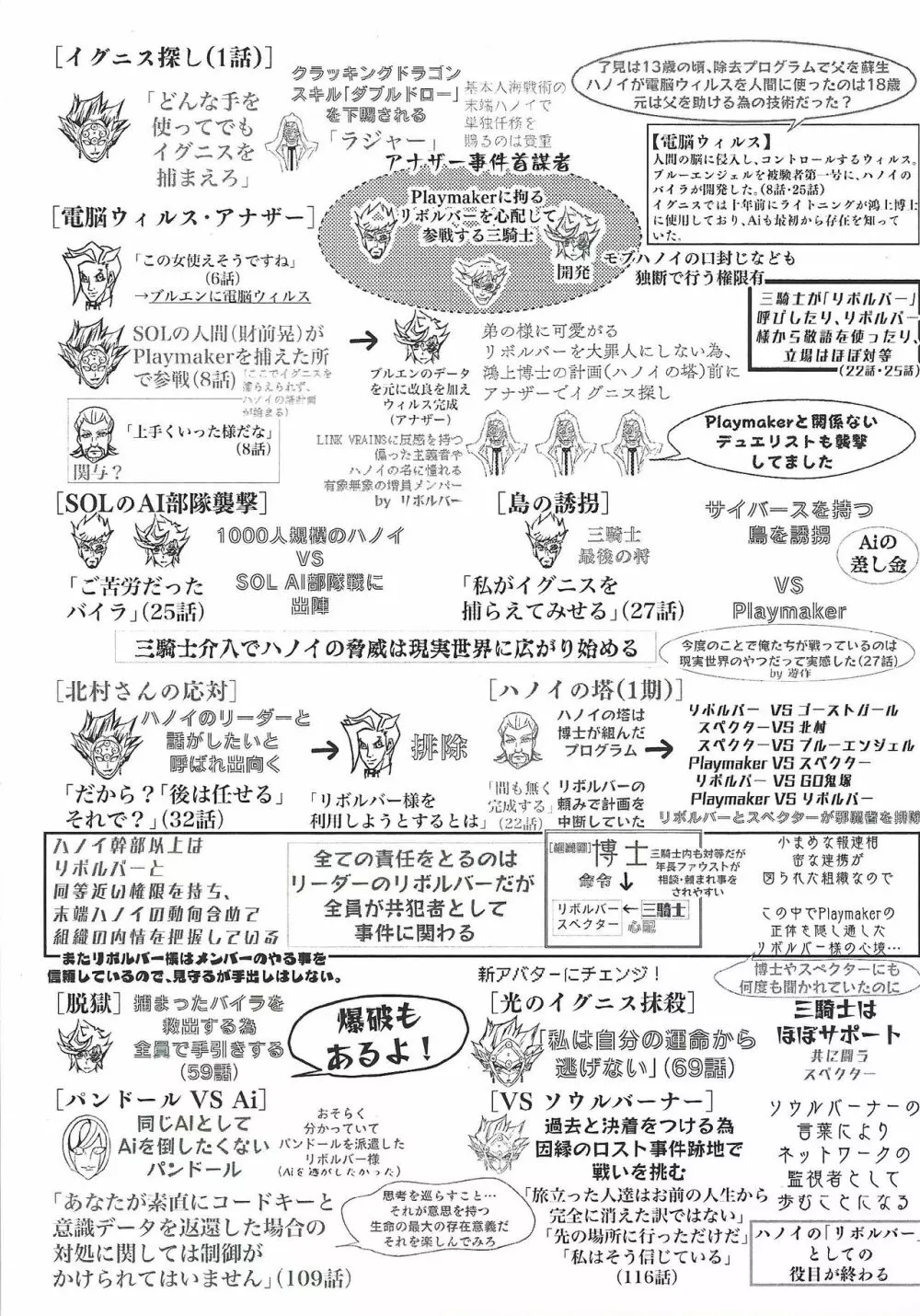 とあるハノイの騎士団員の記録 Page.28