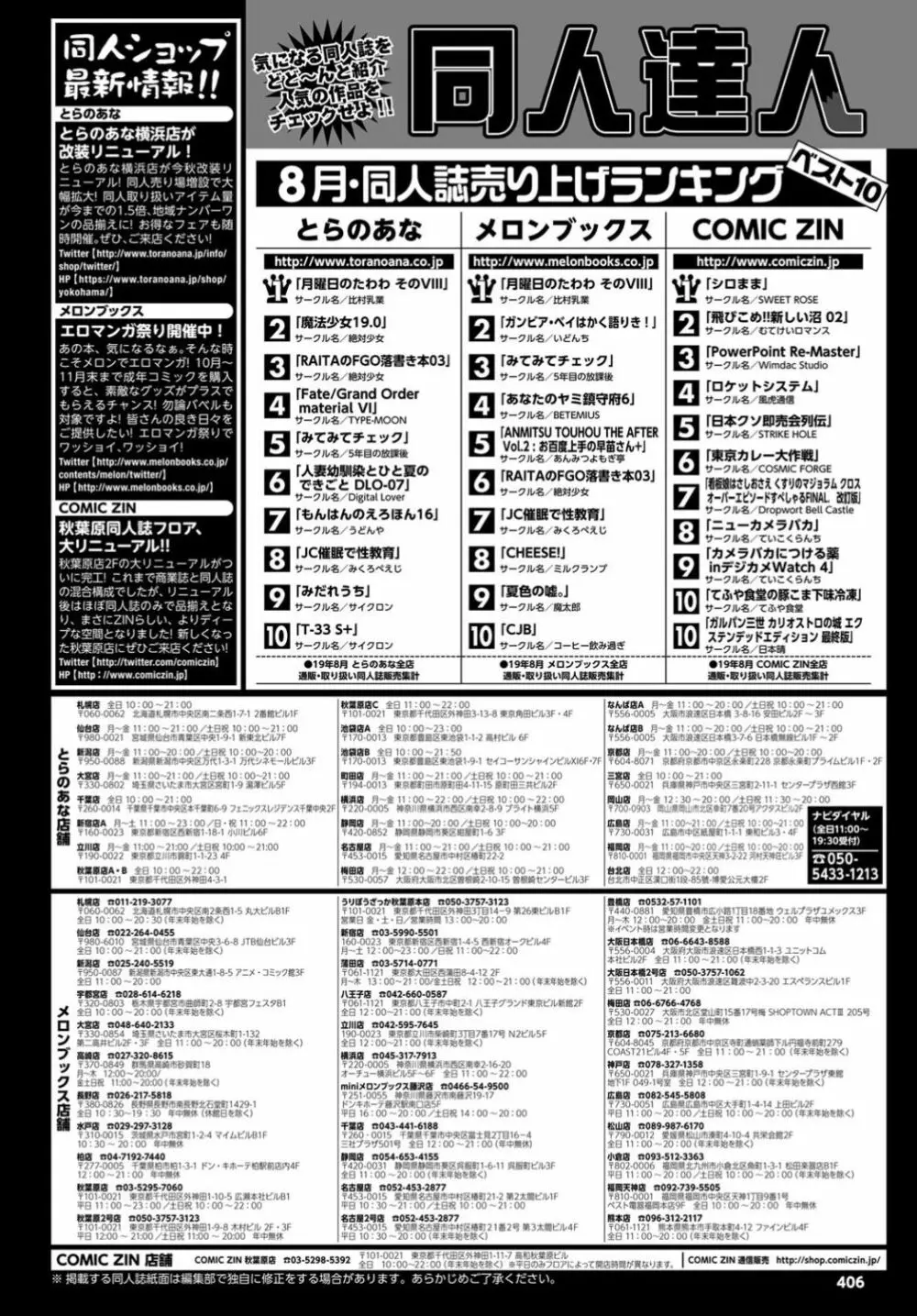 COMIC BAVEL 2019年12月号 Page.406