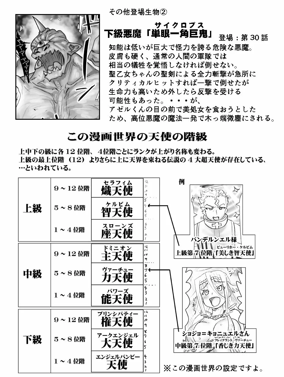 悪魔娘監禁日誌シリーズ Page.696