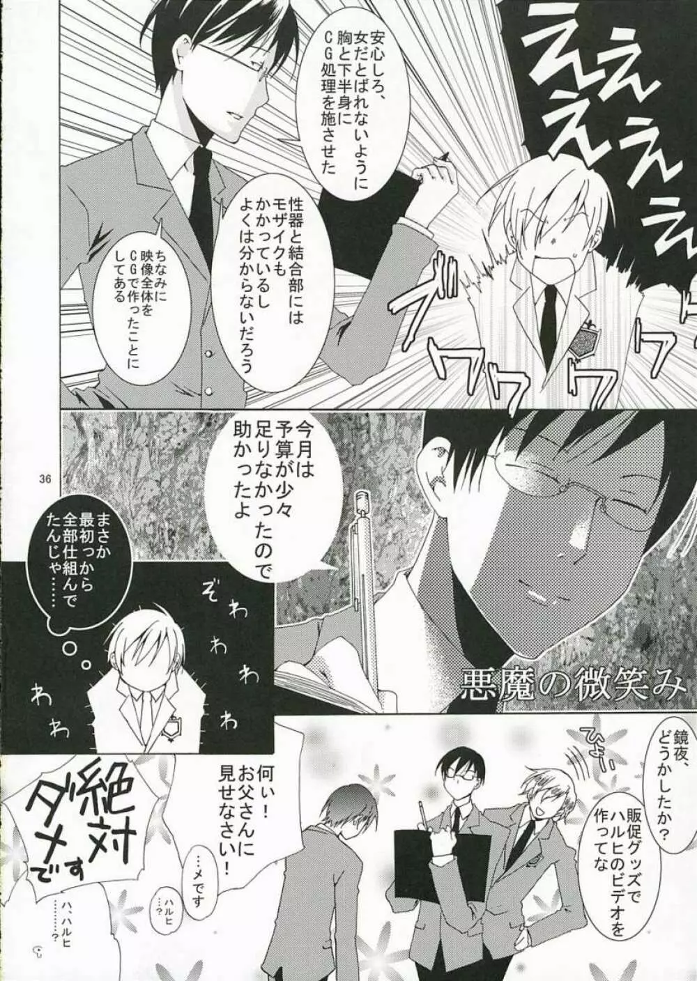 ホスト部のお姫様は悪い魔法使いに騙される Page.35