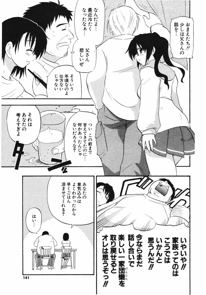 COMIC ポプリクラブ 2006年03月号 Page.140