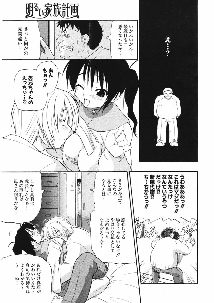 COMIC ポプリクラブ 2006年03月号 Page.142