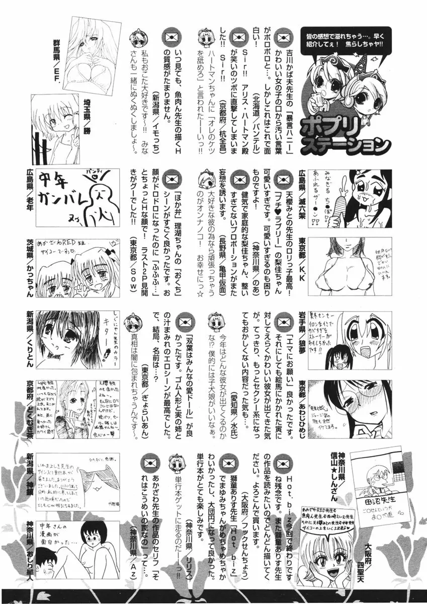 COMIC ポプリクラブ 2006年03月号 Page.296