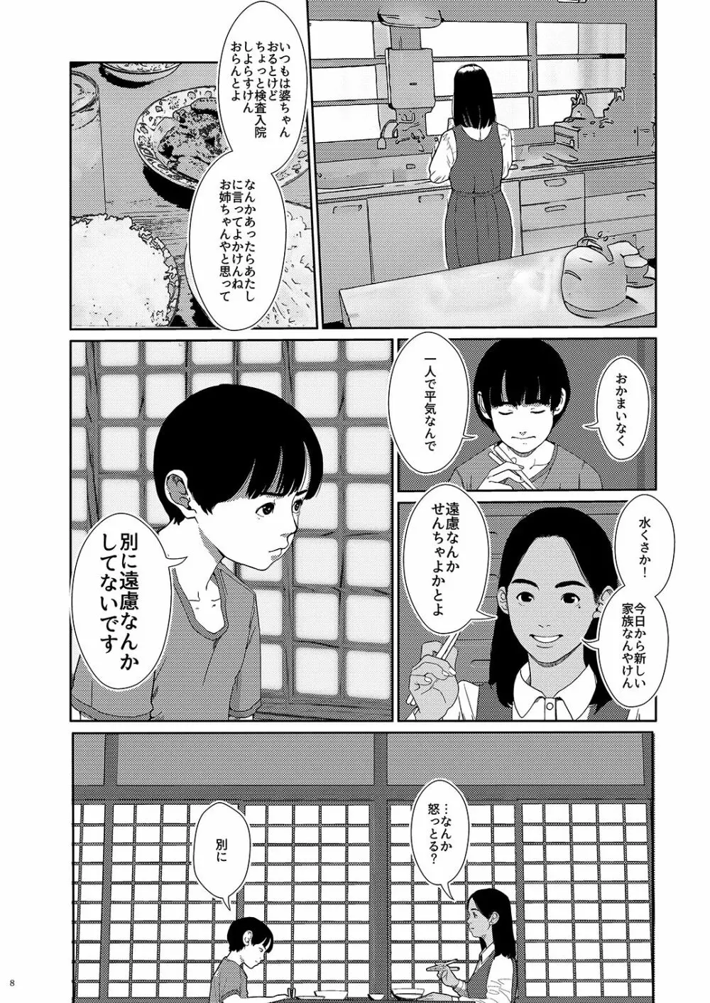 それはなんて青春 Page.8