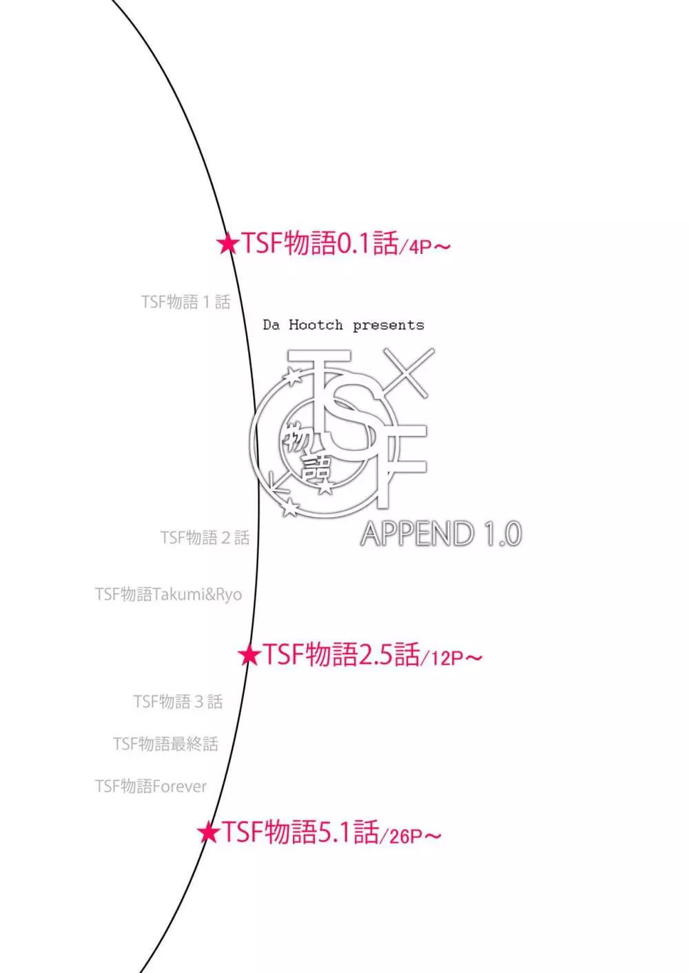 TSF物語アペンド1.0 Page.3