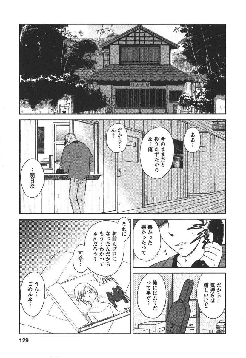 快感温度n°C 2 Page.128