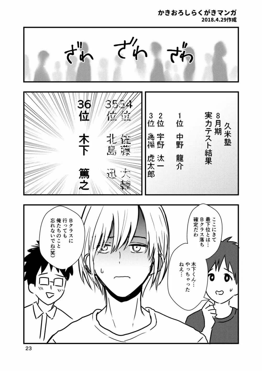 負けたくないから閉じ込める。 Page.23