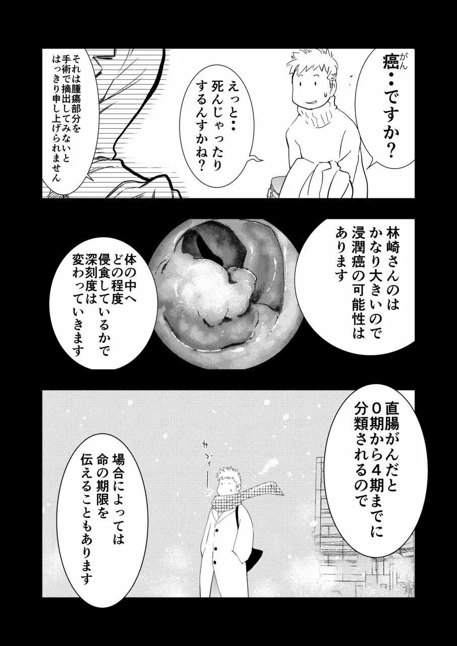 癌と女装とふくらむオッパイ1 Page.7