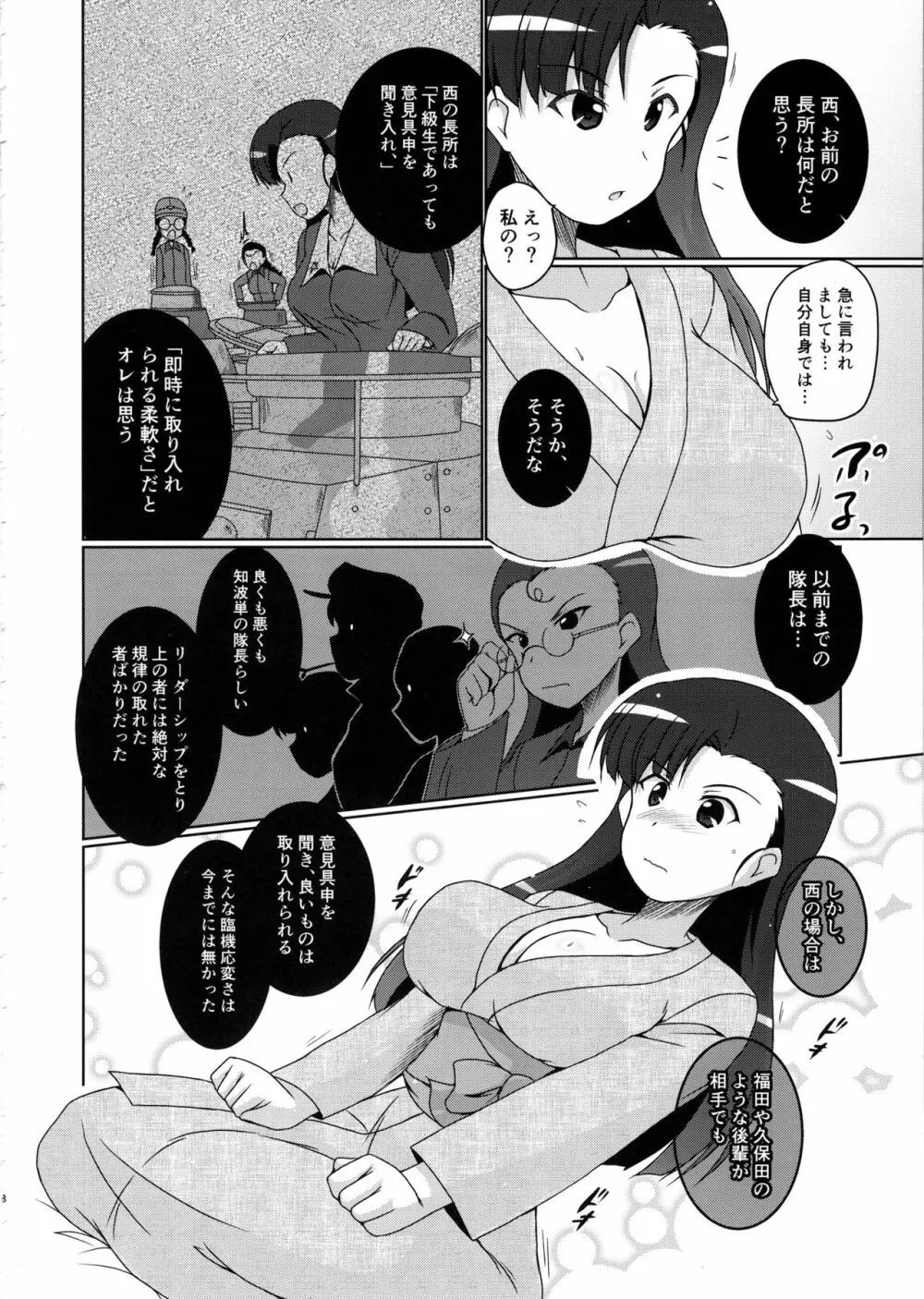 西隊長と夜の戦術特訓です! Page.7