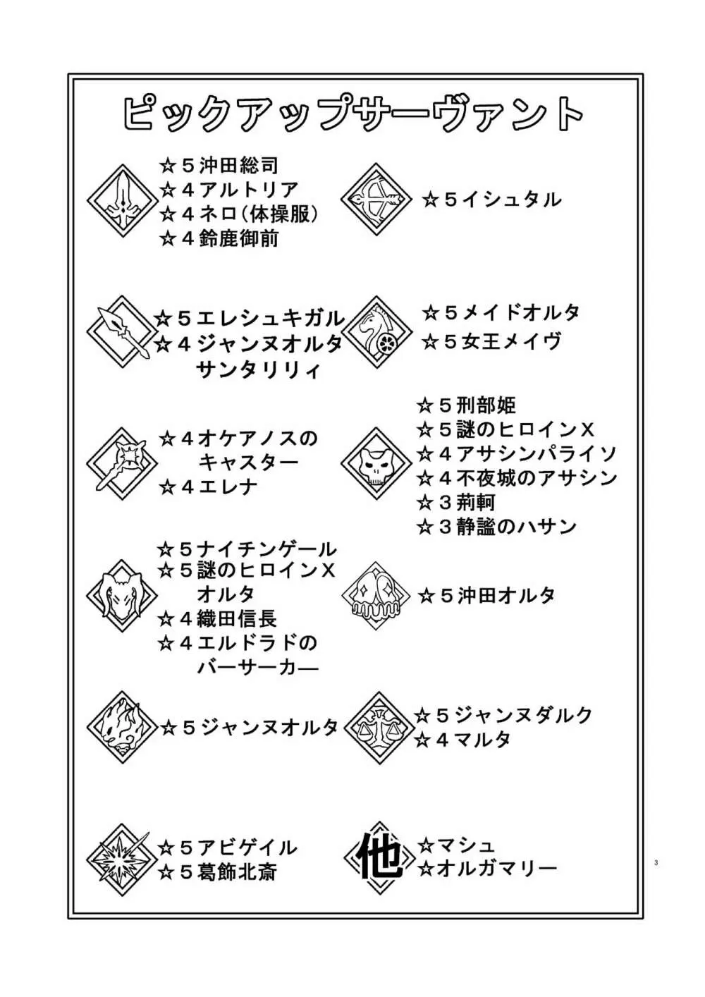 FGOのこちょ本II 足裏ましまし編 Page.3