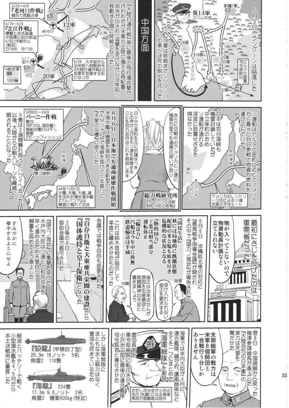 テートクの決断 艦娘の一番長い日 Page.32