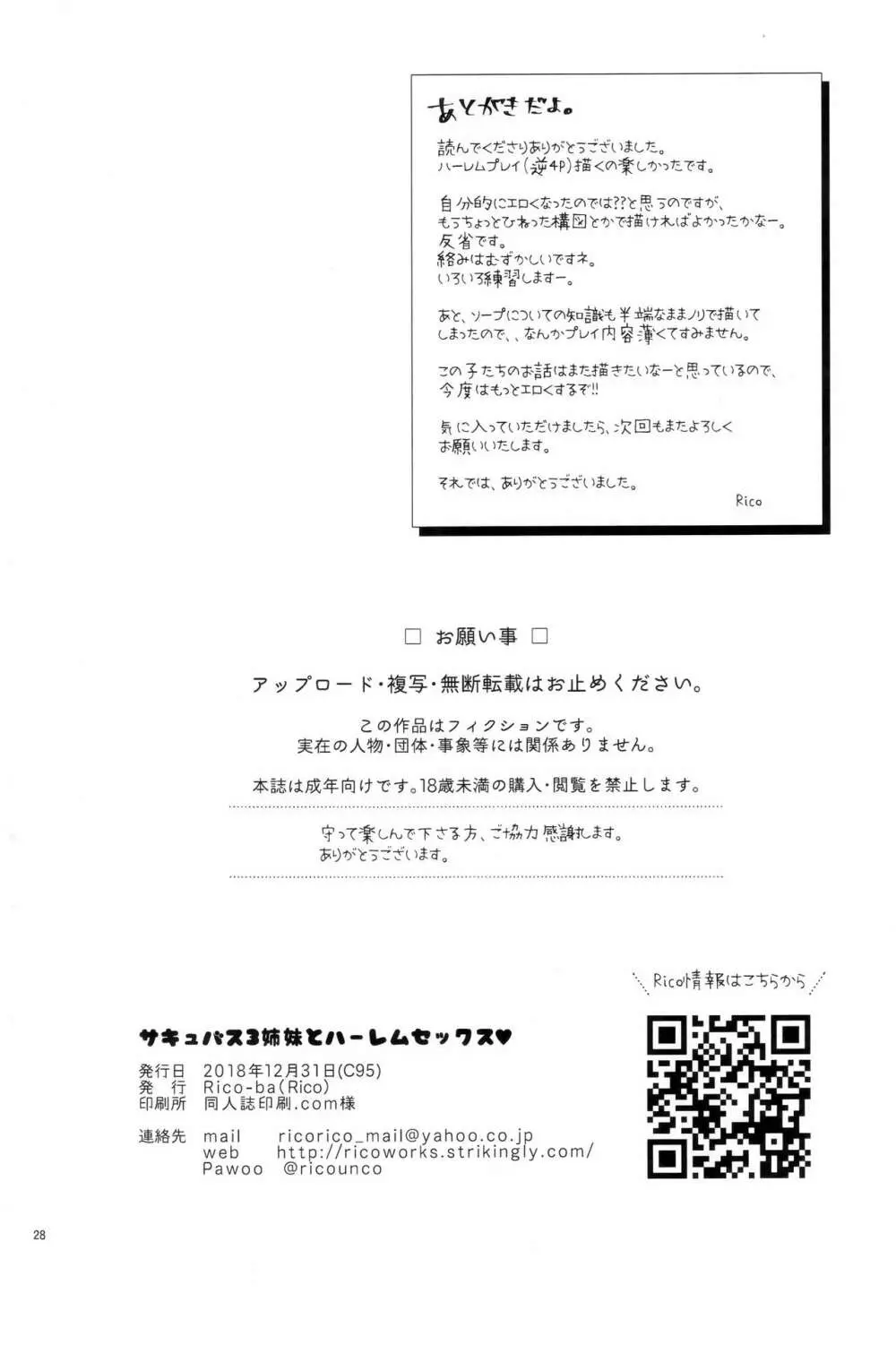 サキュバス3姉妹とハーレムセックス Page.29