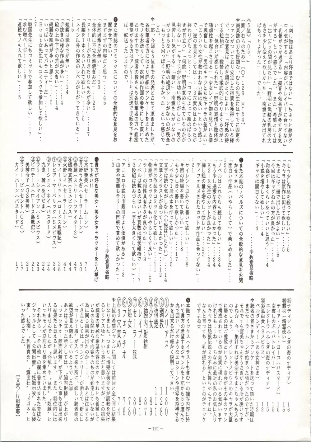 MODEL 4 Page.121