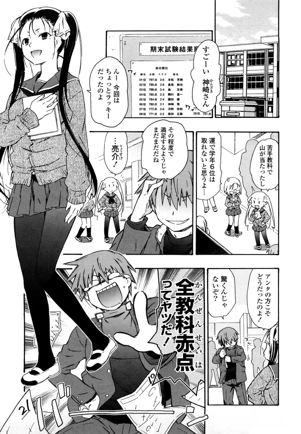 妹は同人少女コスプレ系 Page.84