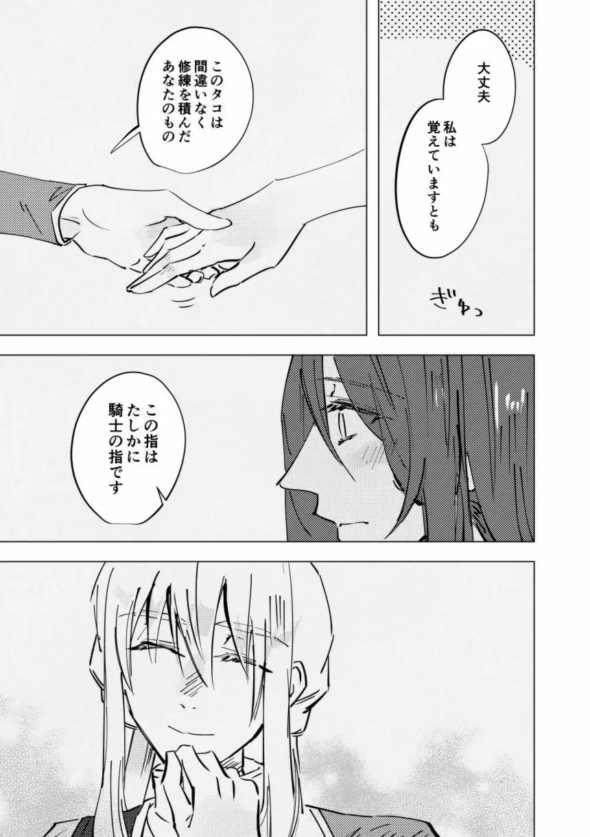 曖昧な指先 Page.8