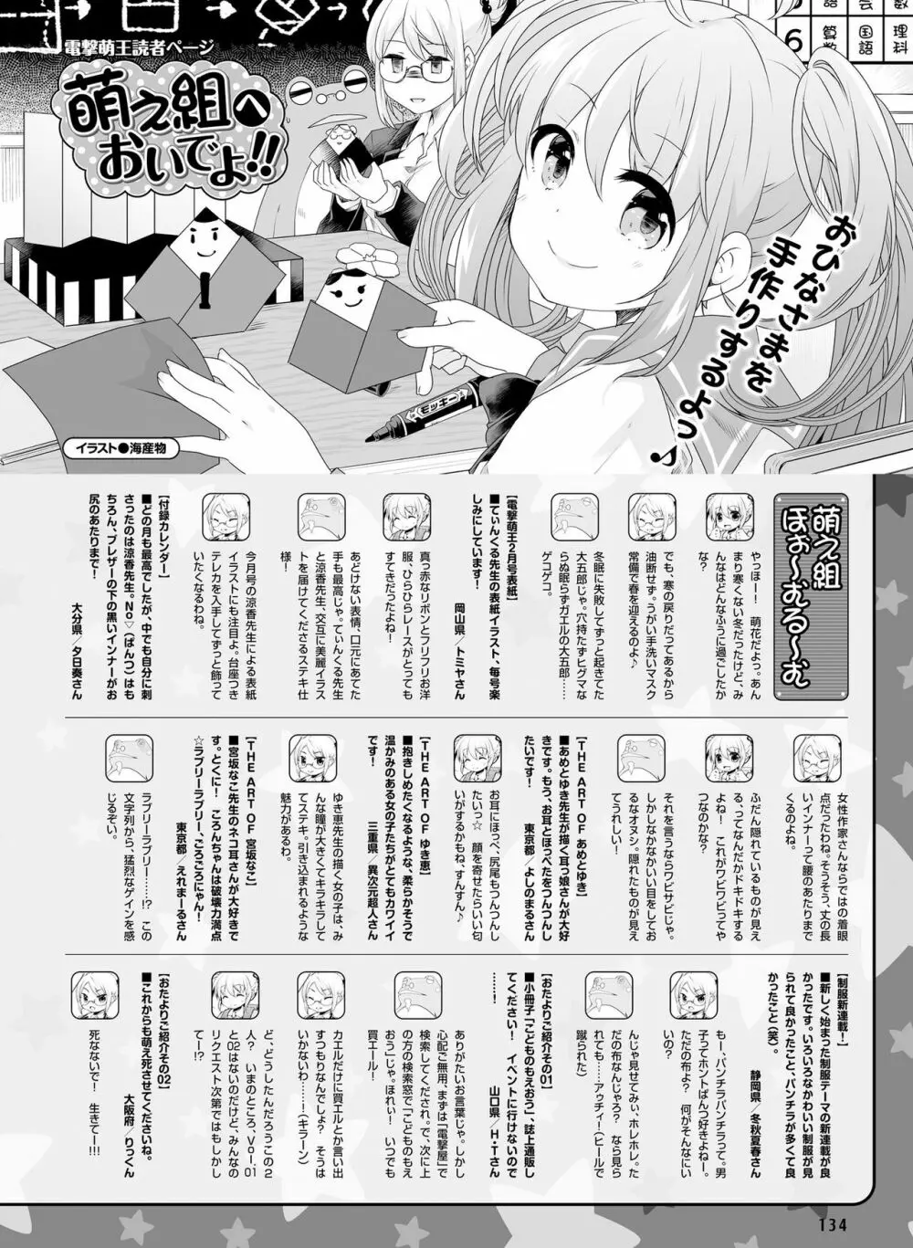 電撃萌王 2020年4月号 Page.120