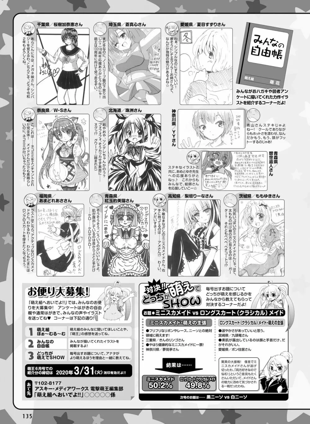 電撃萌王 2020年4月号 Page.121
