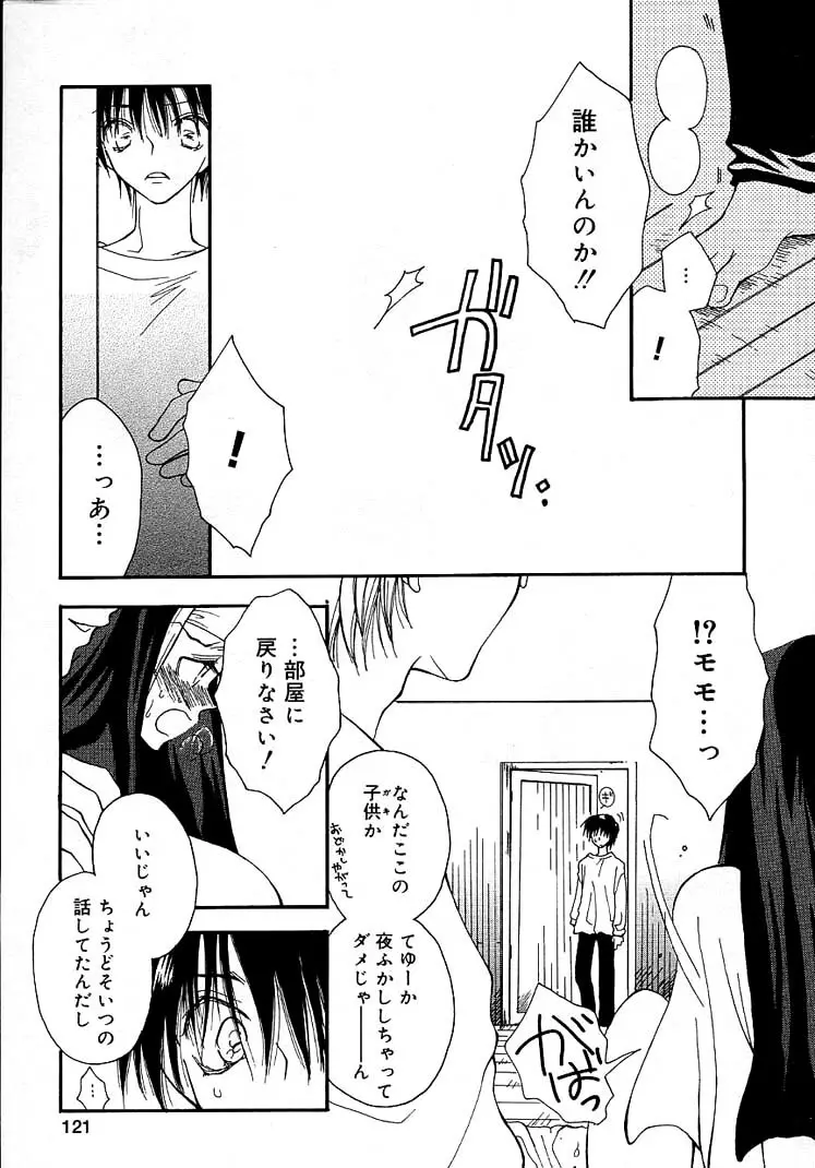 女の子ちゃんネル Page.125