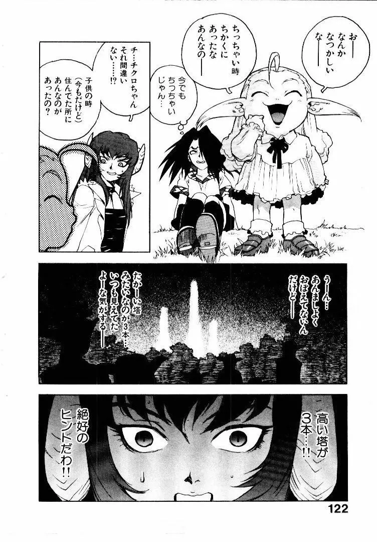 高校星プラウラ① Page.123