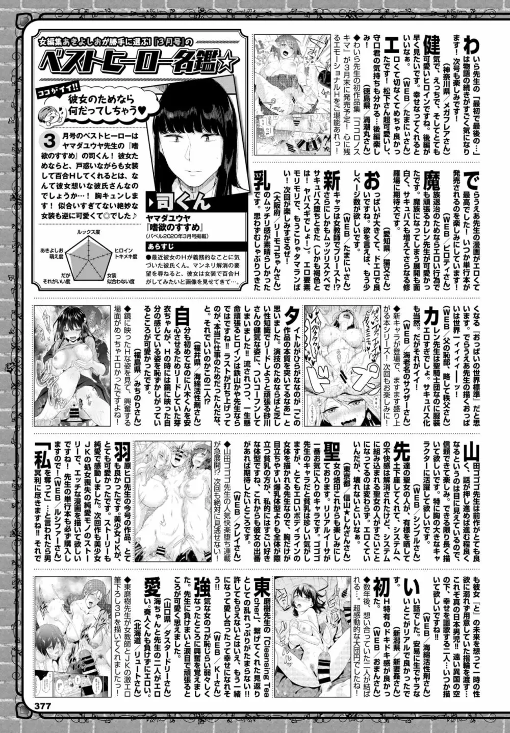 COMIC BAVEL 2020年5月号 Page.368