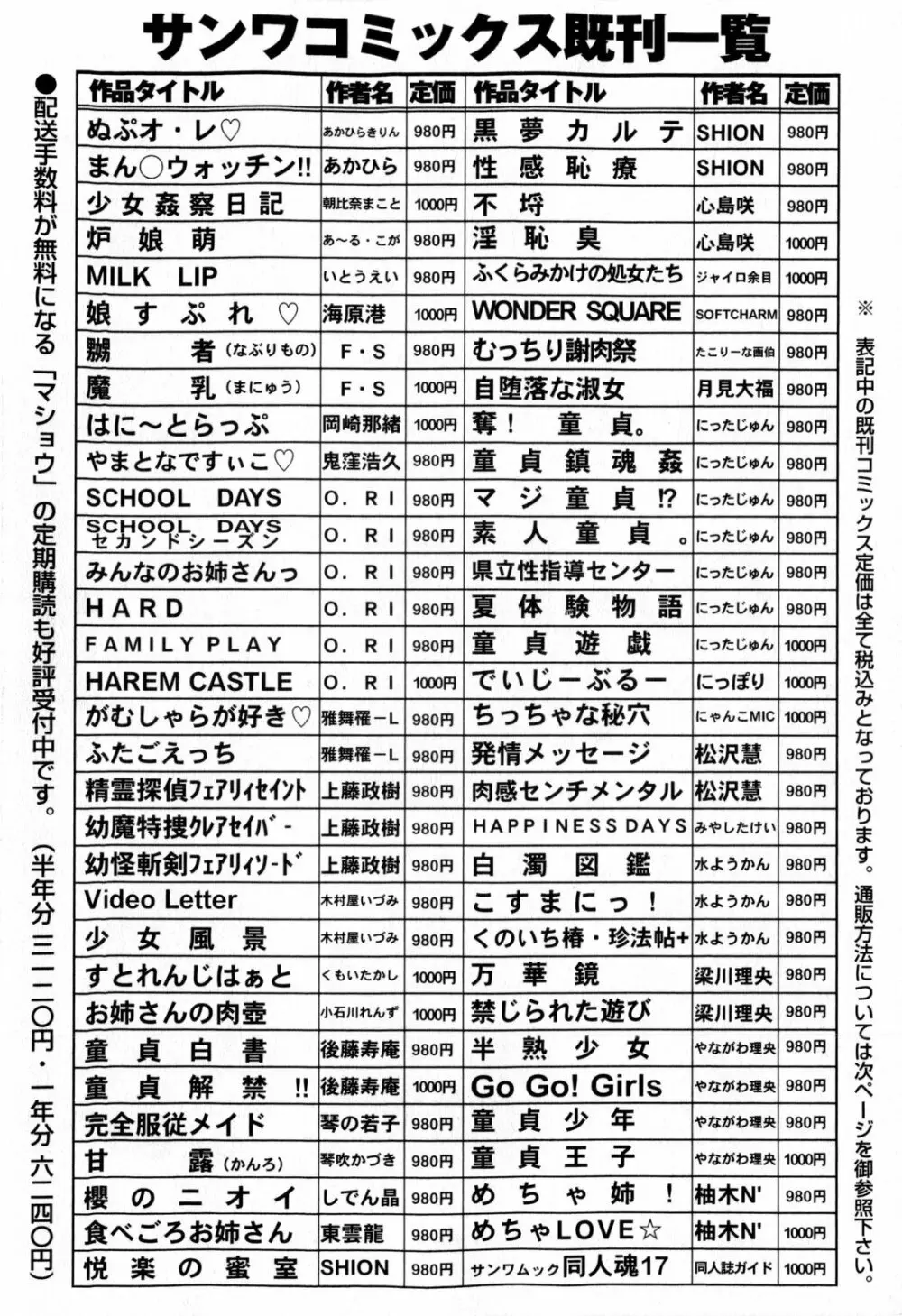 コミック・マショウ 2009年11月号 Page.252