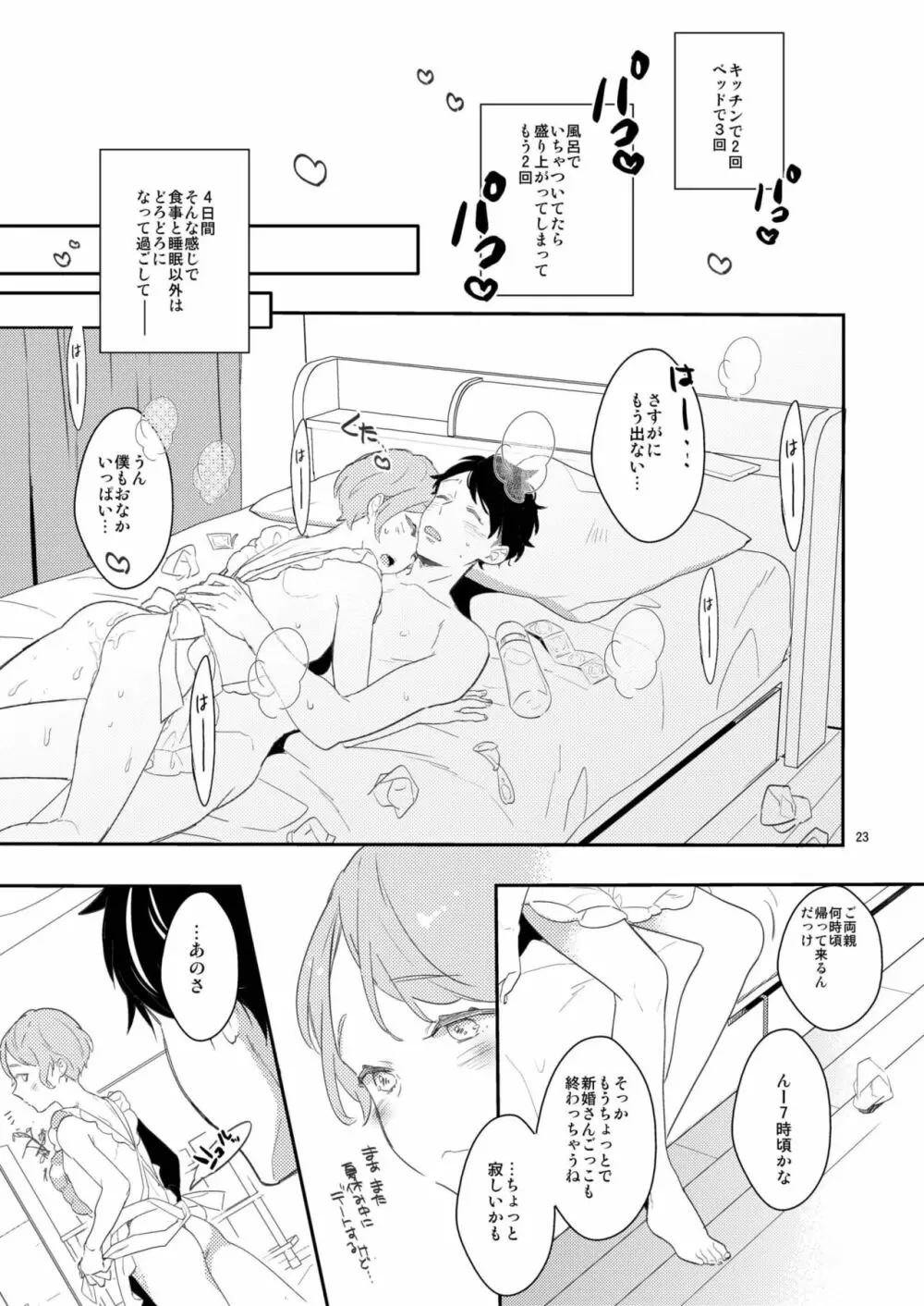 恋するエプロン Page.22