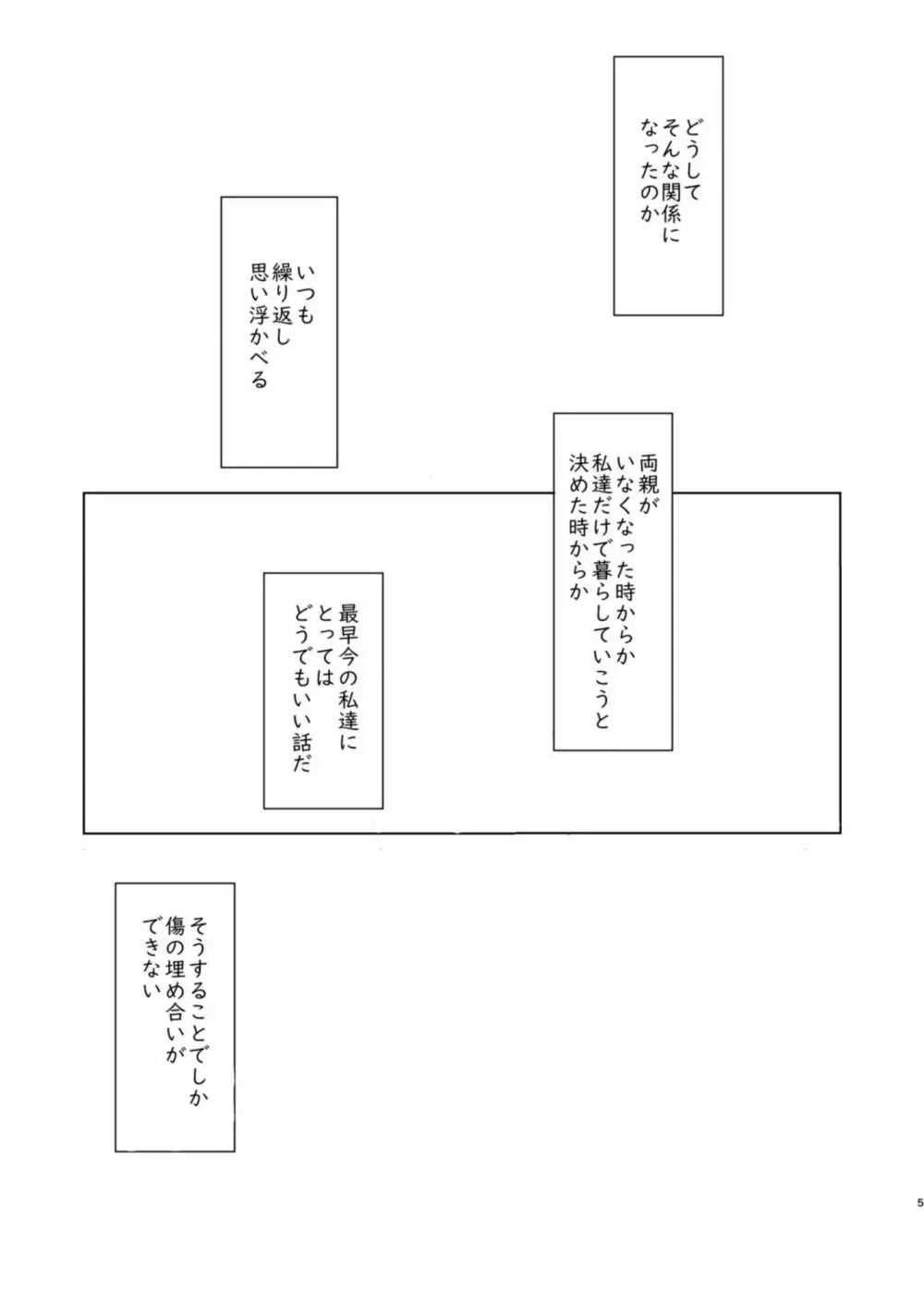 キズアト Page.3