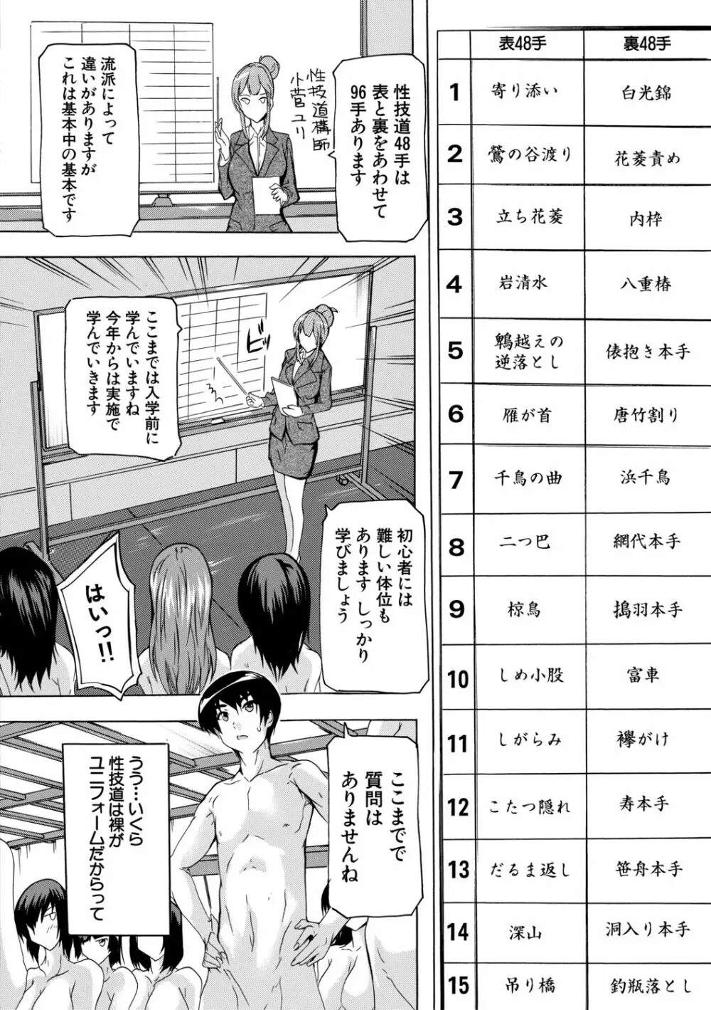 必修!!セックス部 Page.38