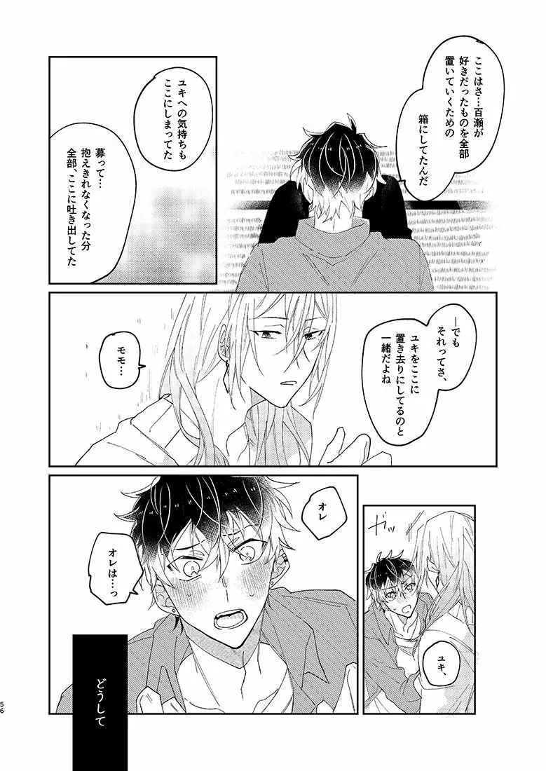 SUMIKA Page.55