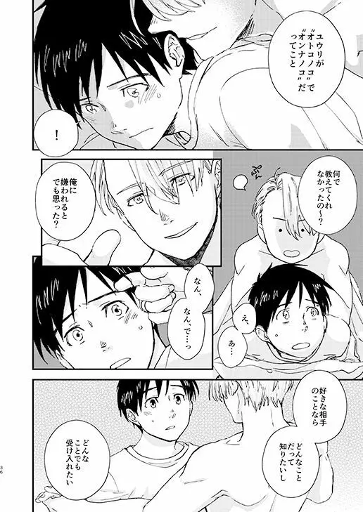 眠れる君と××× Page.35