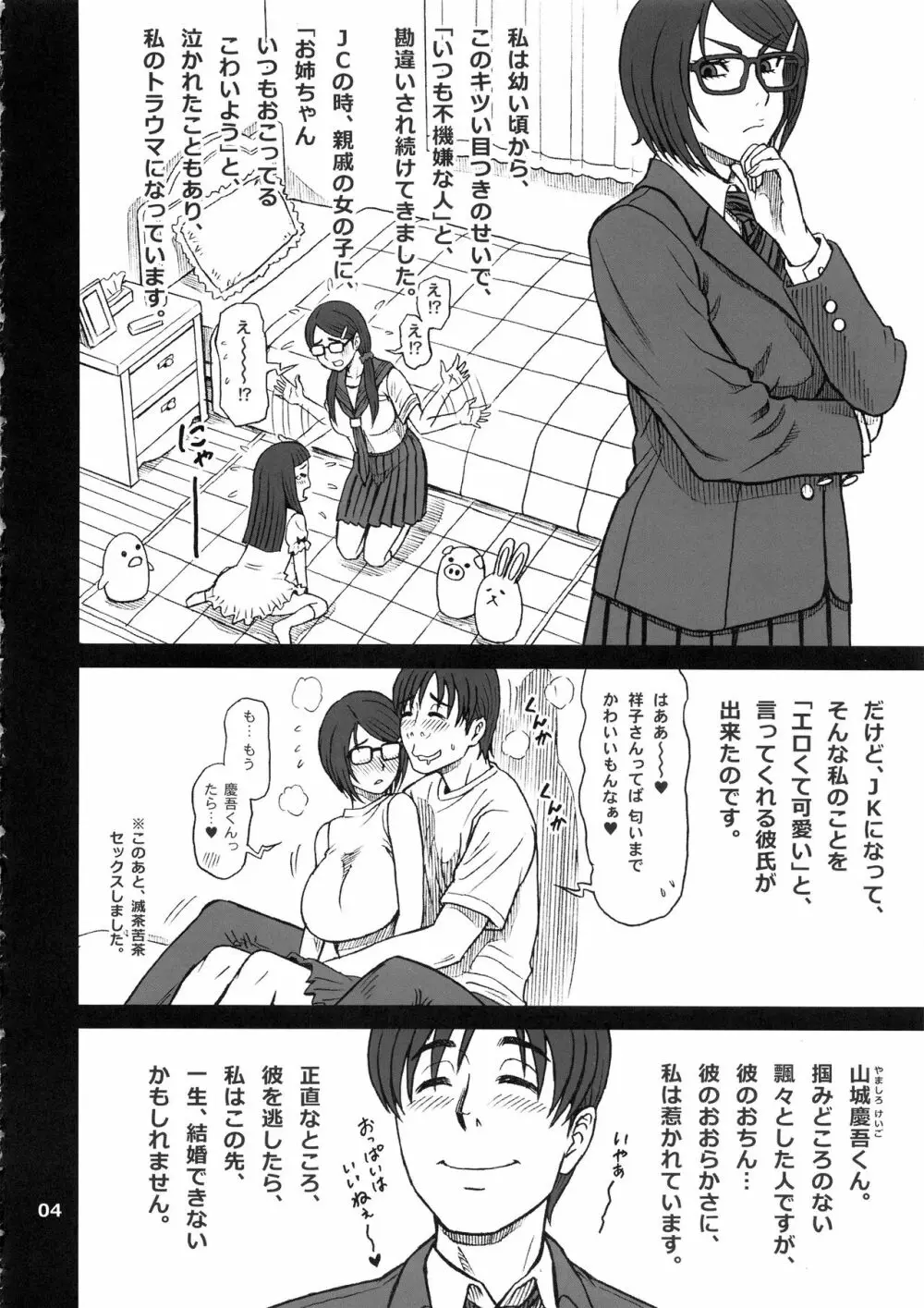 祥子さんのオナホ日記。 唯今、オナホ活動中。 Page.3