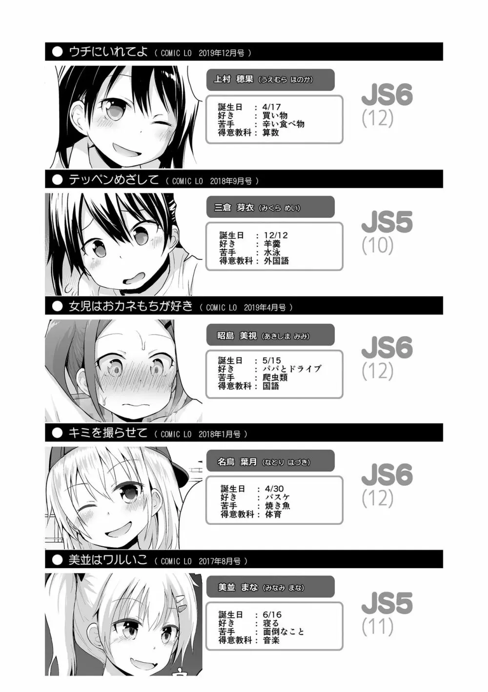 ワルいこになっちゃった？ Page.192