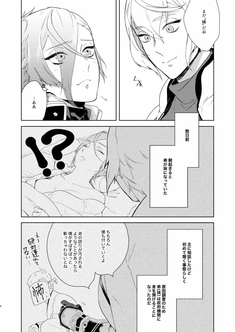 相対Feminization Page.3