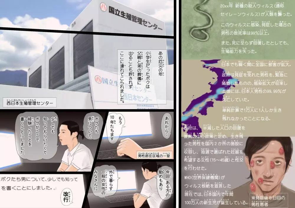 99.99%の男が死滅した世界で種馬のような生活をおくるボクの物語(前編) Page.2