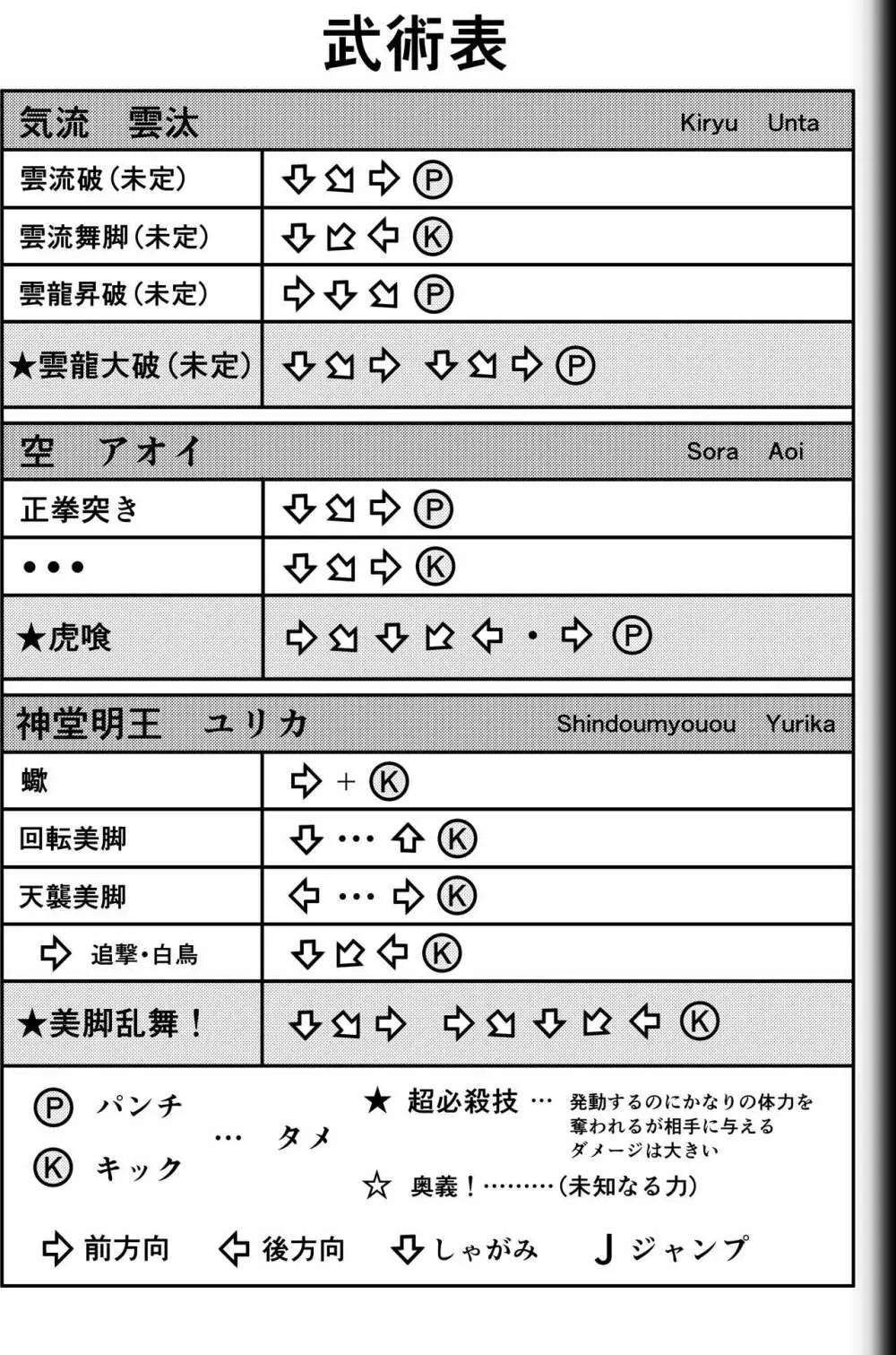 Fighting Game New 2 Page.47