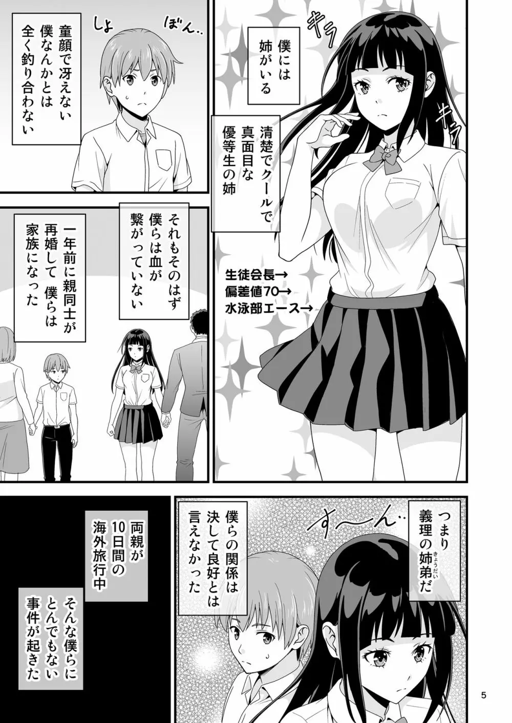 清楚な義理姉のVRオナニーを見てしまった話。 Page.4