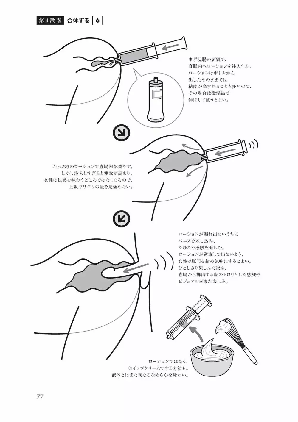 アナル性感開発・お尻エッチ 完全マニュアル Page.79