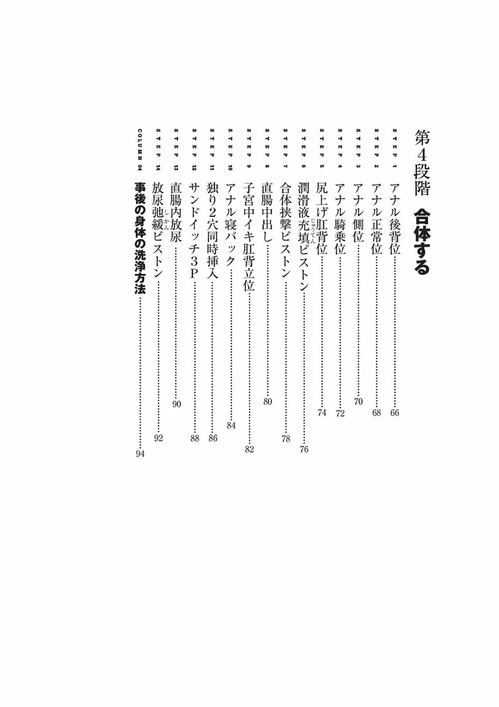 アナル性感開発・お尻エッチ 完全マニュアル Page.8