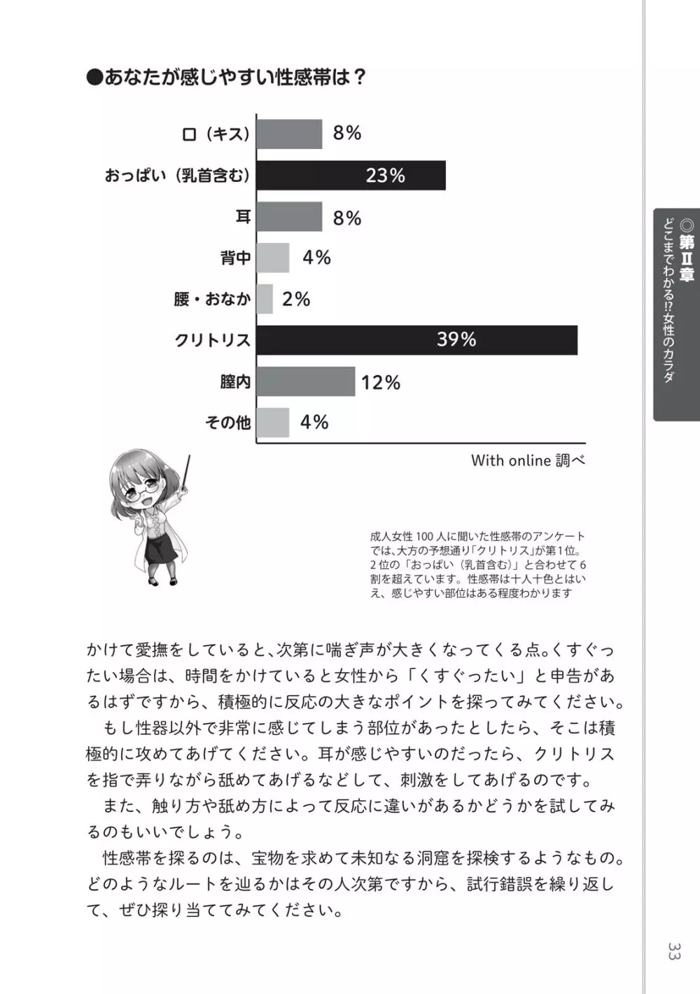 前戯王 挿入より大事な性感のトリセツ Page.35