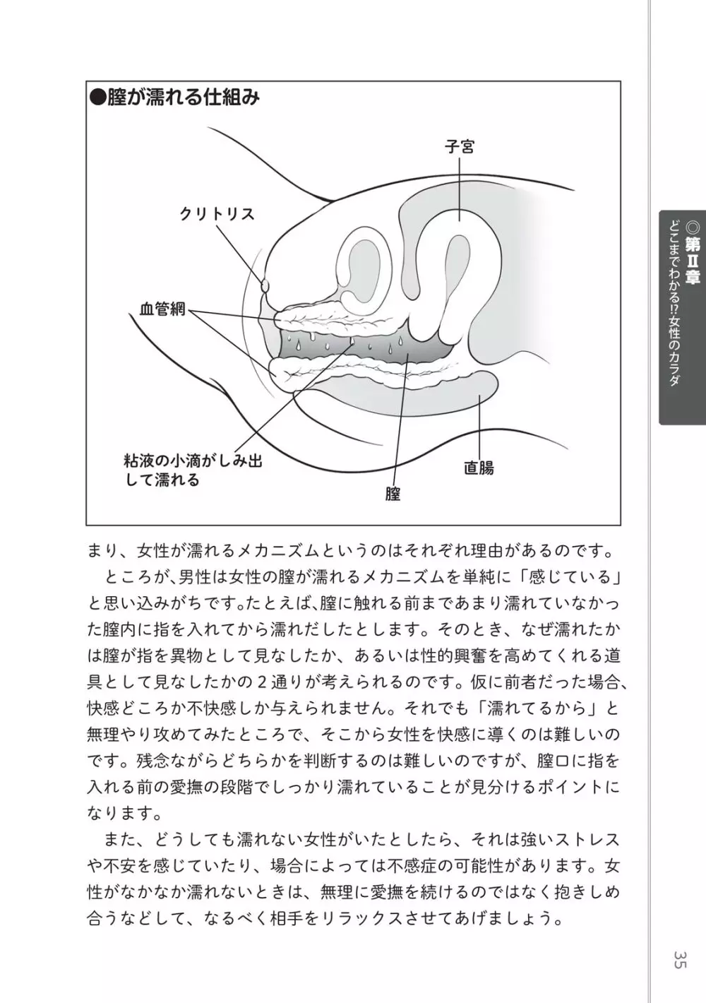 前戯王 挿入より大事な性感のトリセツ Page.37