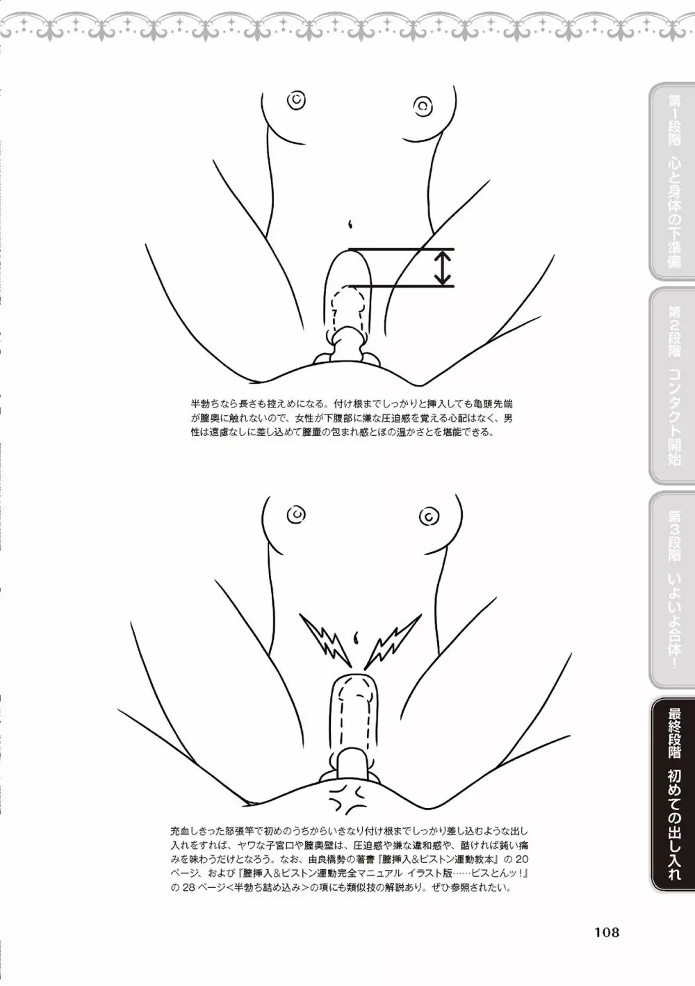 処女喪失・ロストヴァージンSEX完全マニュアル イラスト版……初エッチ Page.110