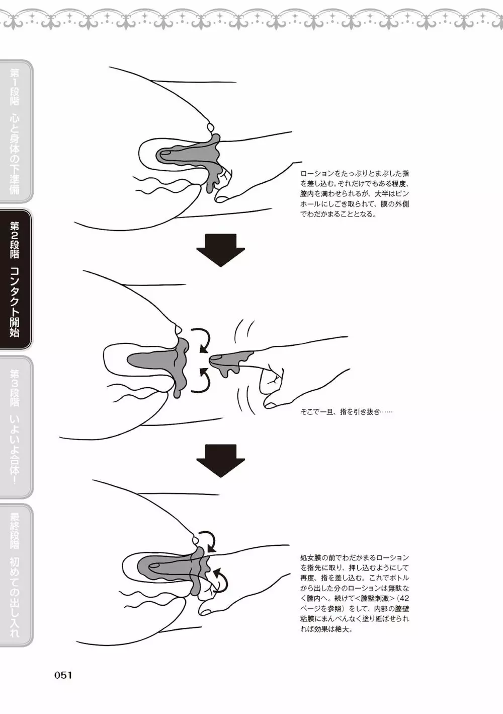 処女喪失・ロストヴァージンSEX完全マニュアル イラスト版……初エッチ Page.53