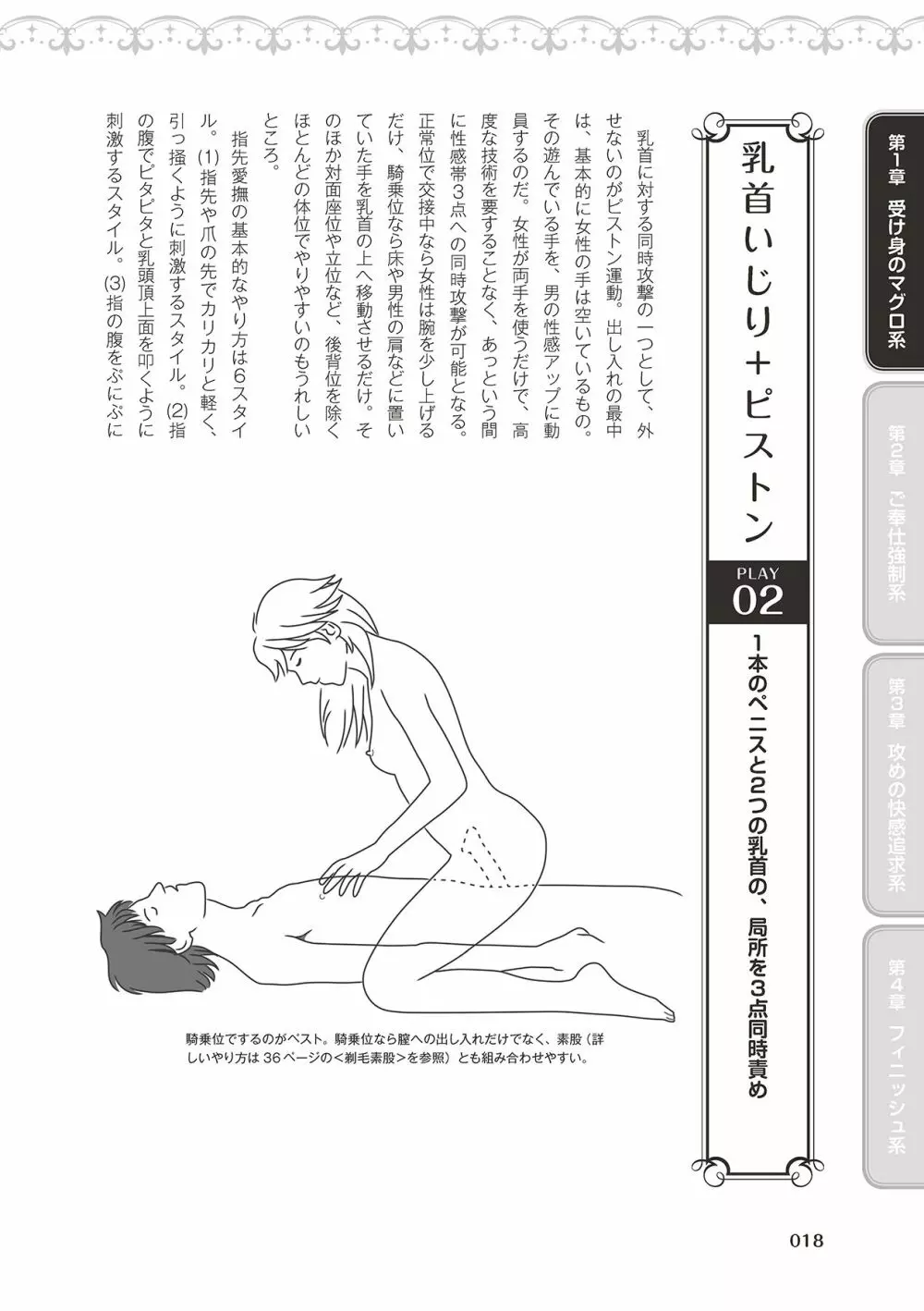 10倍気持ちいい！男のための絶頂SEX完全マニュアル イラスト版…… まじイキッ！ Page.20