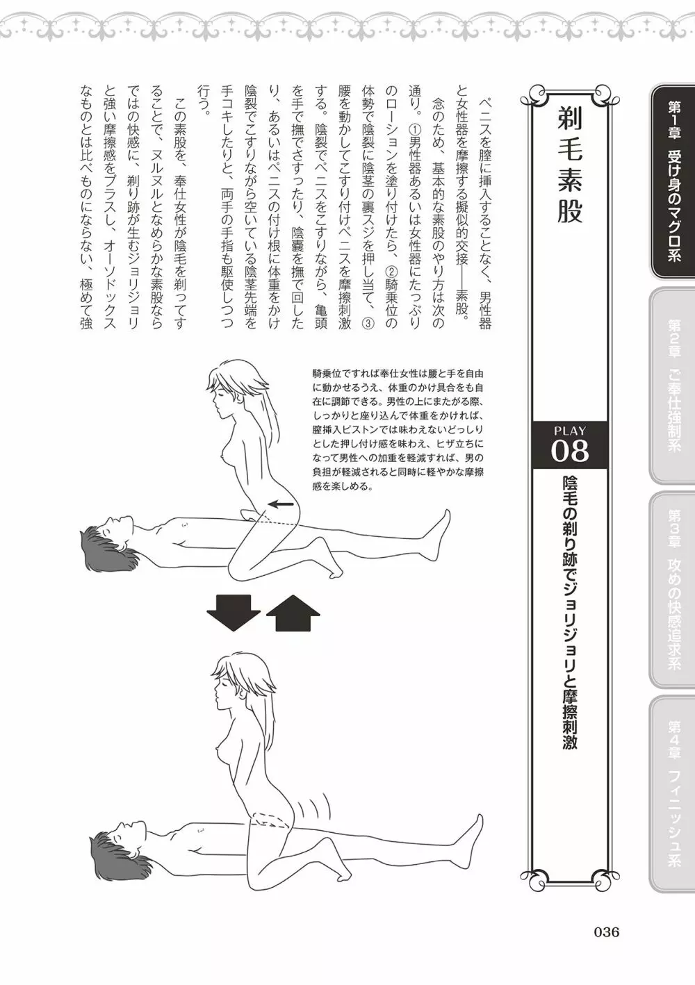 10倍気持ちいい！男のための絶頂SEX完全マニュアル イラスト版…… まじイキッ！ Page.38