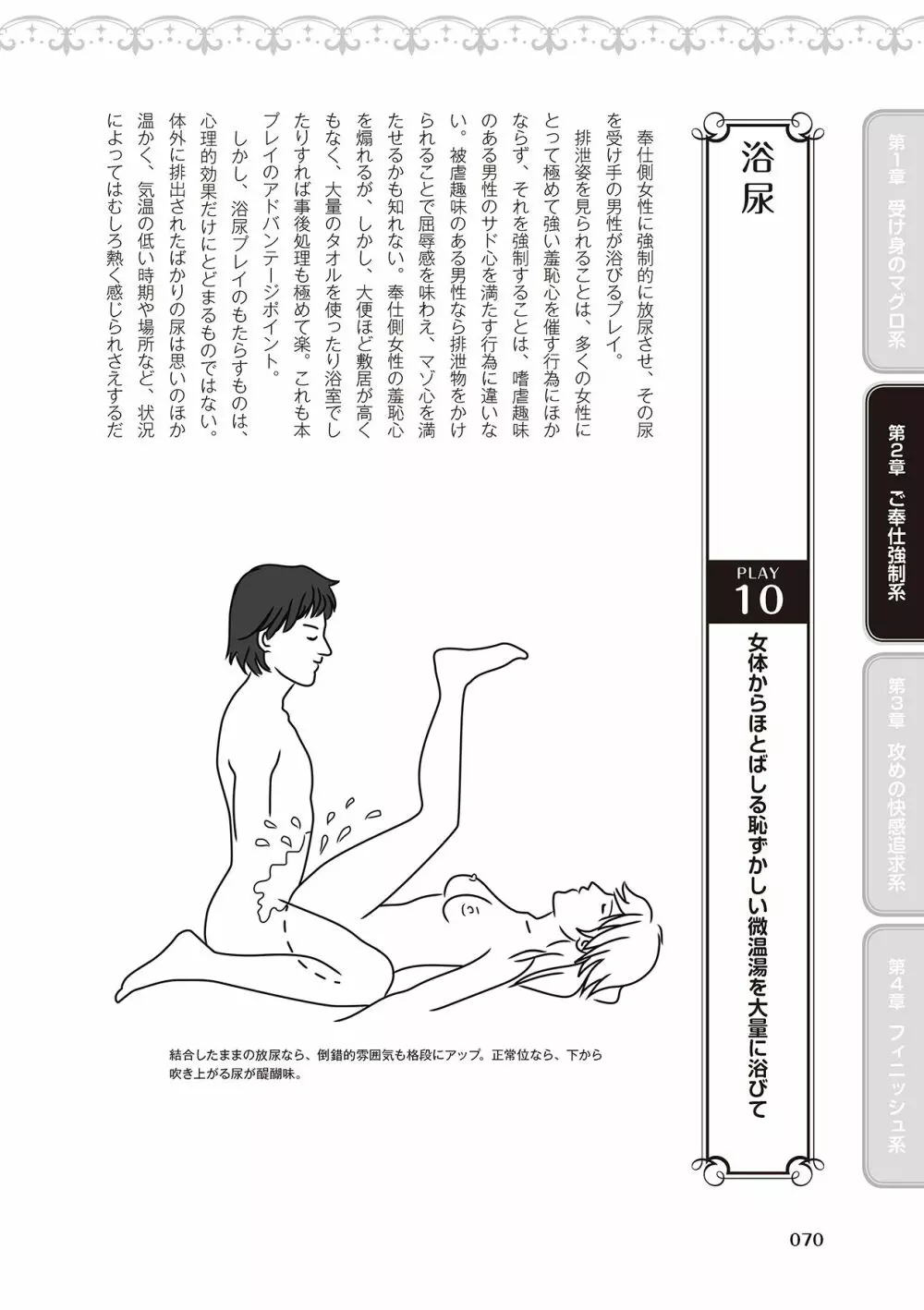 10倍気持ちいい！男のための絶頂SEX完全マニュアル イラスト版…… まじイキッ！ Page.72