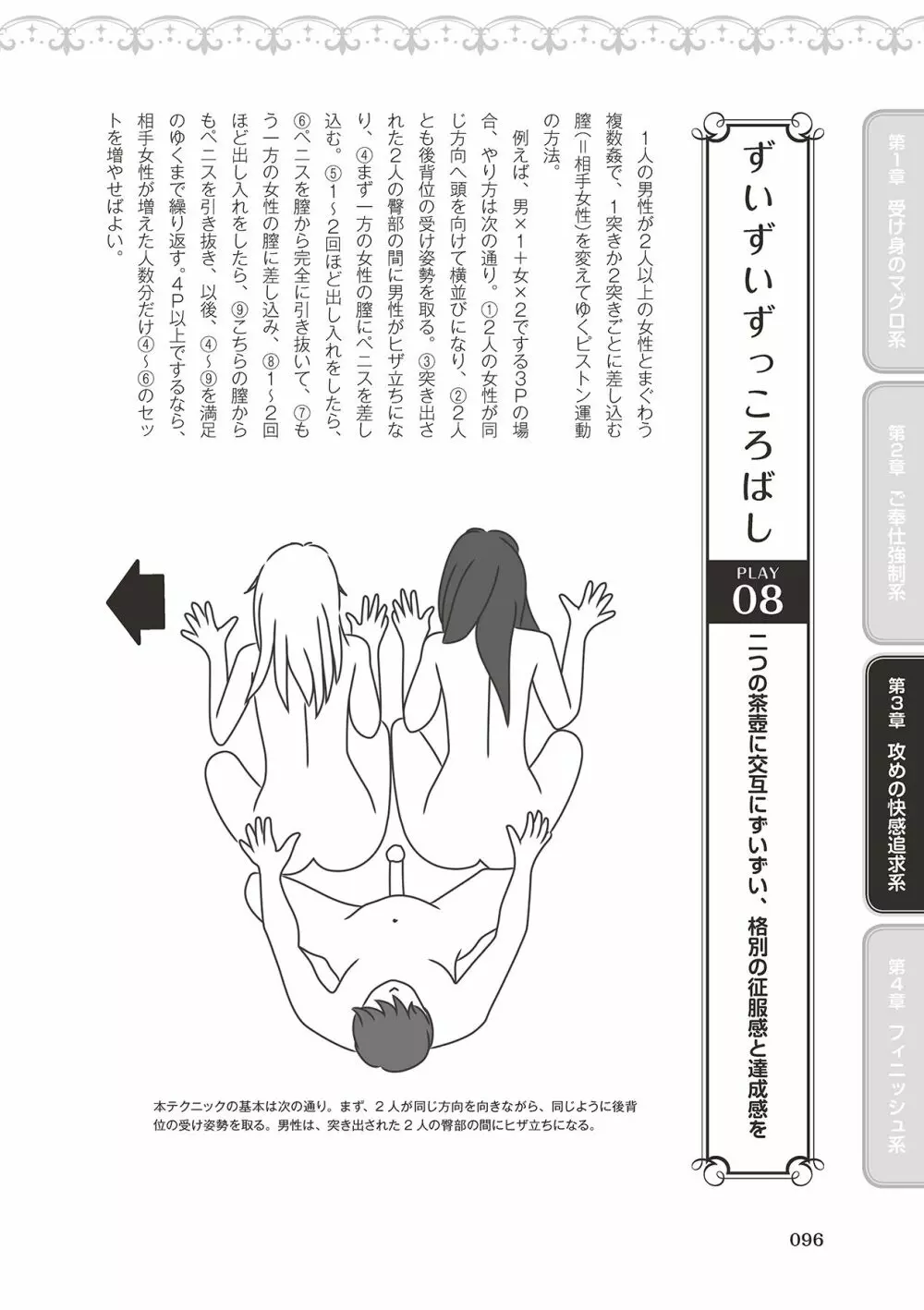 10倍気持ちいい！男のための絶頂SEX完全マニュアル イラスト版…… まじイキッ！ Page.98