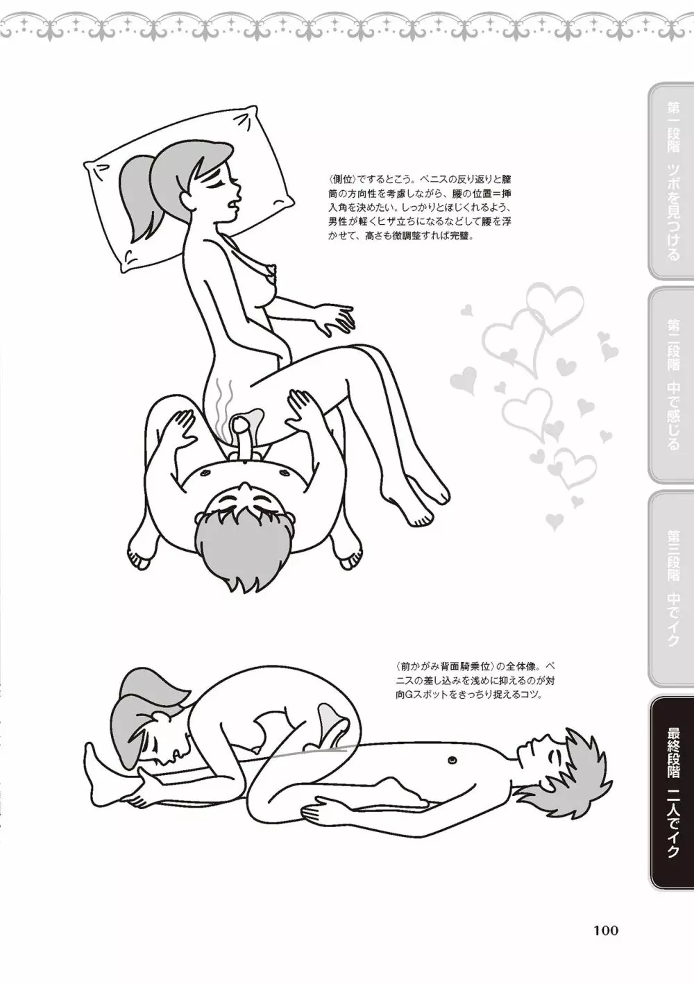 膣性感開発 中イキ完全マニュアル イラスト版 Page.102